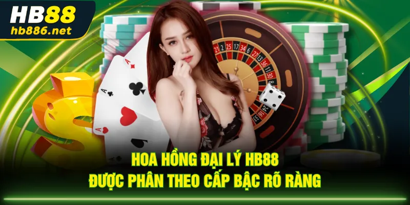 Hoa hồng đại lý HB88 được phân theo cấp bậc rõ ràng
